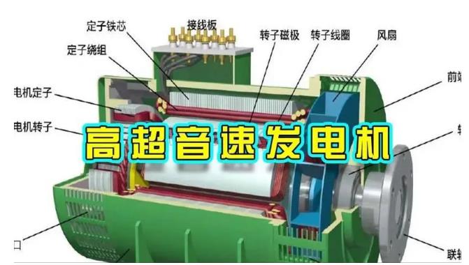 阳高颠覆你对发电方式的认知！中国革命性发电机公开揭秘 